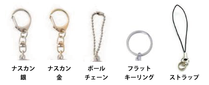 キーホルダーのパーツイメージ