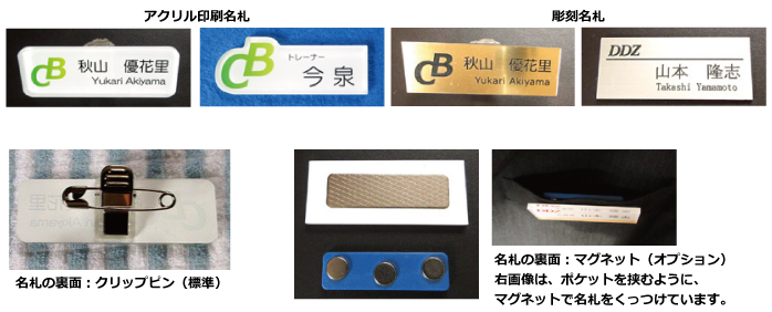 名札のイメージ